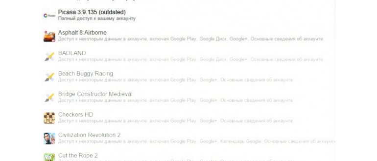 Что о тебе знает Google: Шесть полезных ссылок.