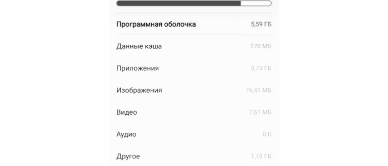 Очистка телефона от