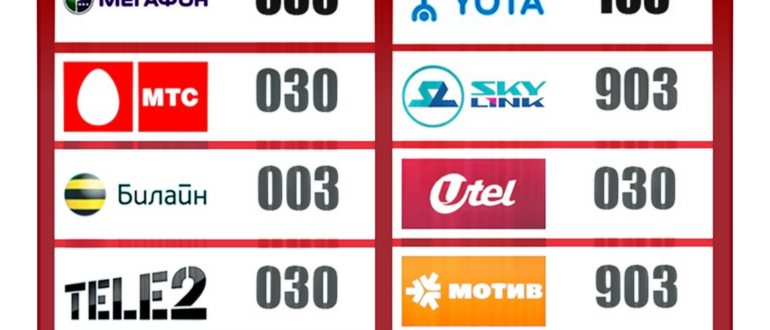 Поликлиника