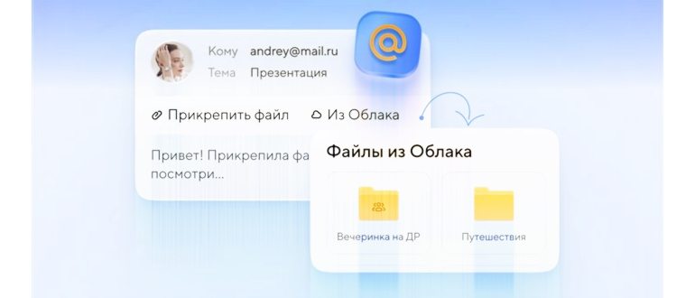 выбор