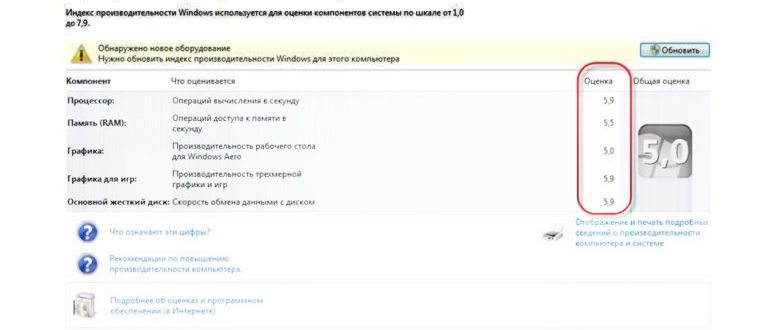 Оценка производительности компьютера в Windows