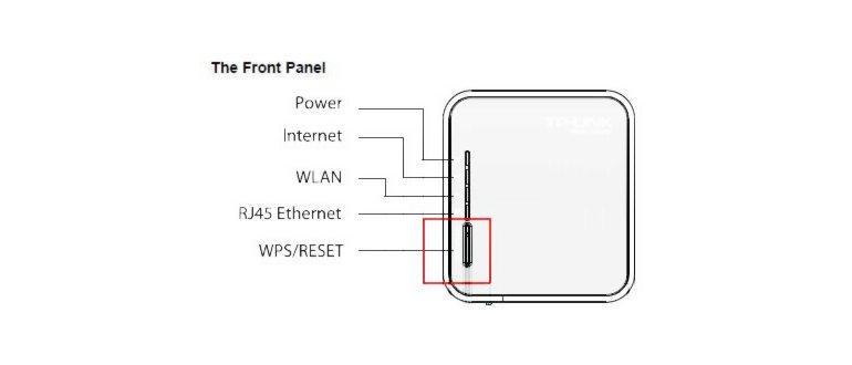 WPS -
