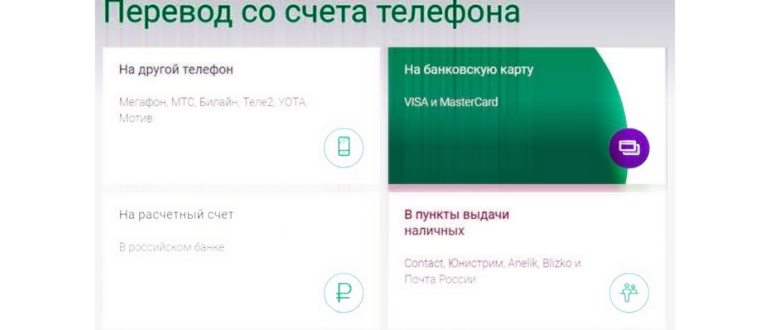 Как пополнить баланс телефона через