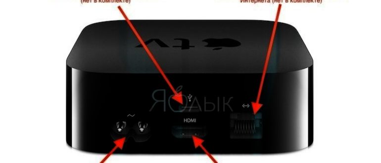 Как создавать папки с приложениями на Apple