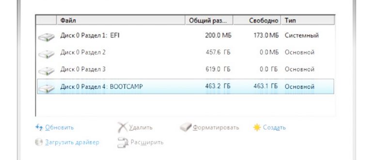 Windows на