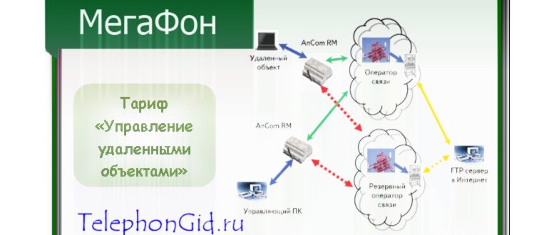Что такое эффект боке на смартфоне и как его