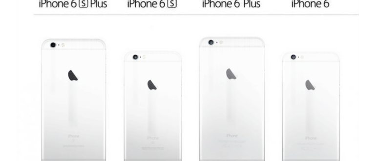 Диагональ в дюймах Iphone