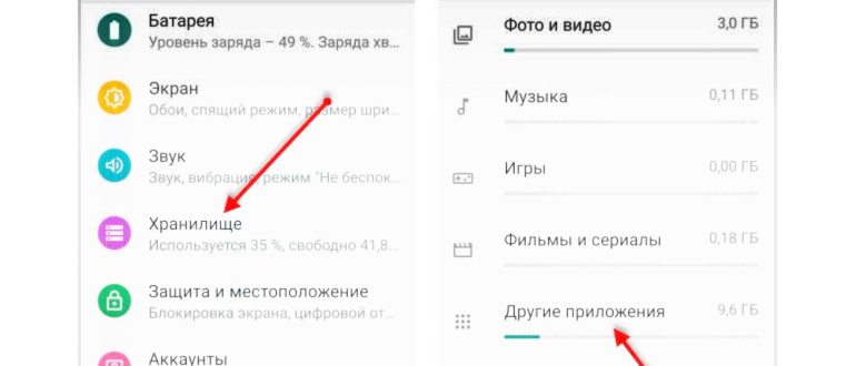 Как освободить свободное место на гаджетах