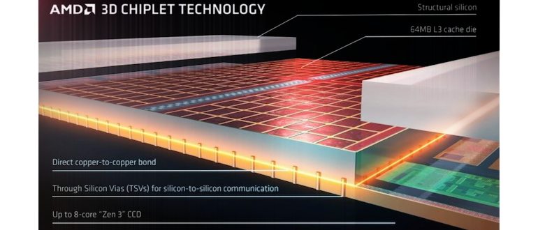 Если вы используете смартфон или планшет Samsung