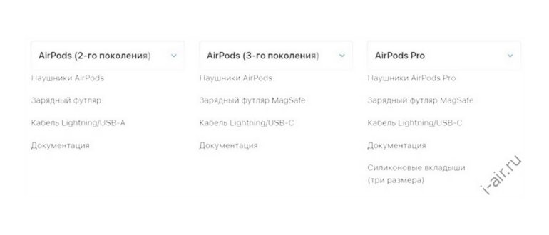AirPods