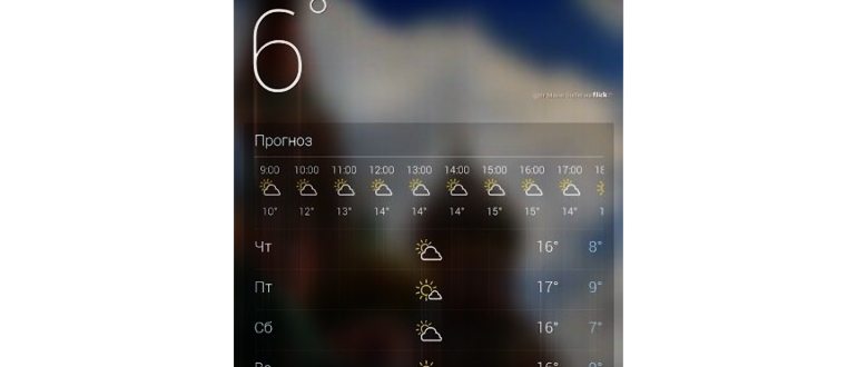 виджетов,виджета,устройством