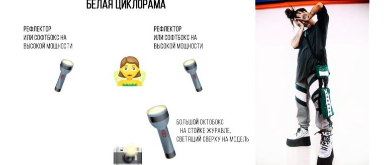 Заменяем фон на