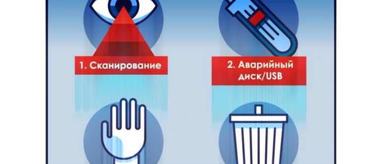 Антивирусная утилита AVZ_2013-12-01_18-01