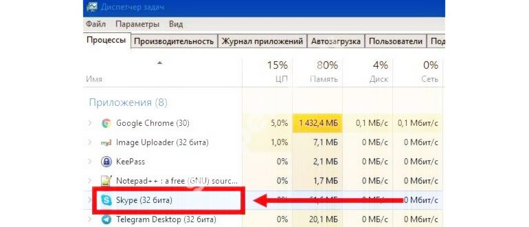 сообщения в