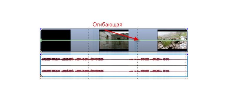 Сжатие фрагмента для