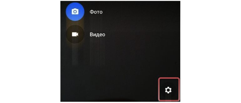Главное