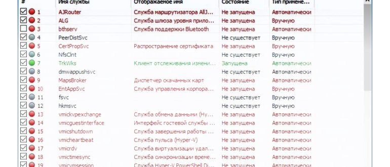 Прерывание
