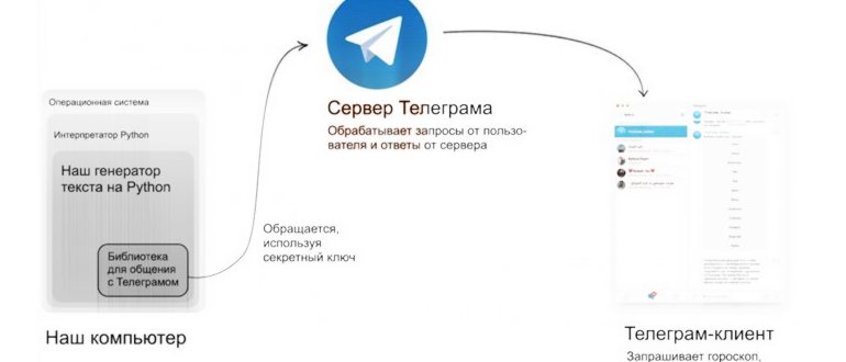 Марк