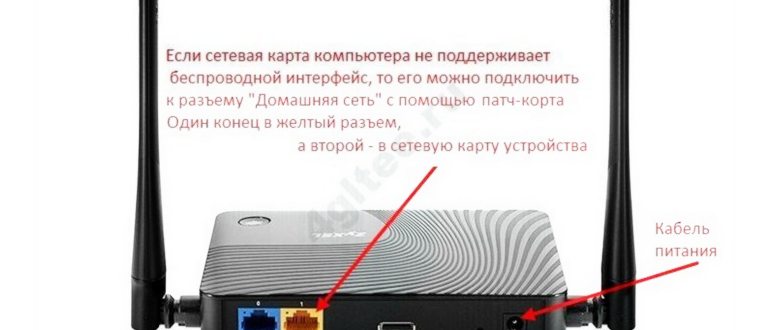 Роутер FR100-1