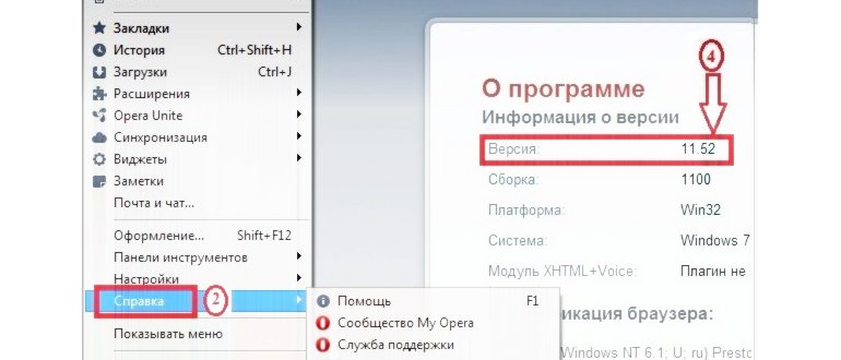Что такое Smart Lock на