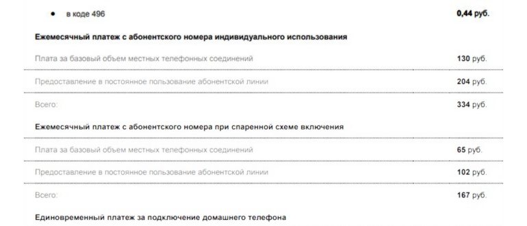 Выбор красивого номера