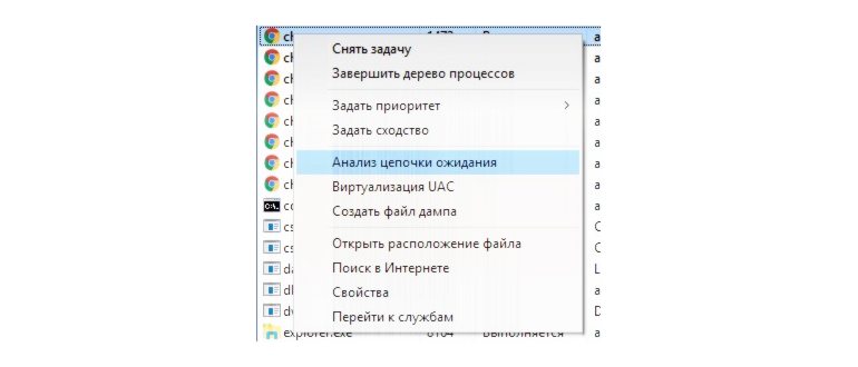 производительность