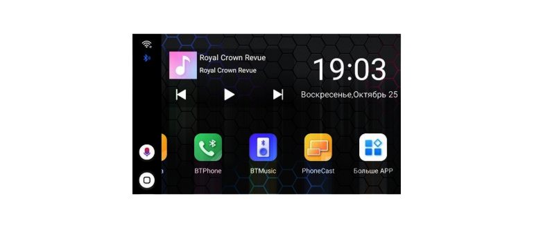 android,устройством,автомобилей