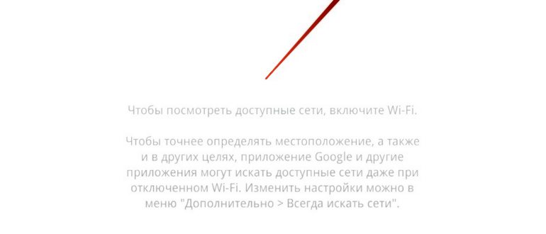 Точки доступа