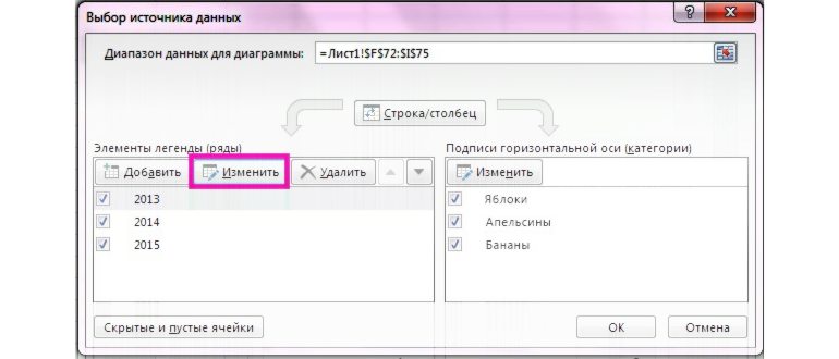 данные,основная,значение