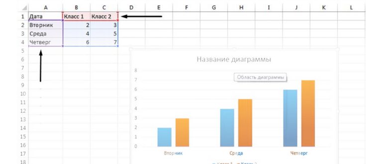 данные,основная,значение,создание