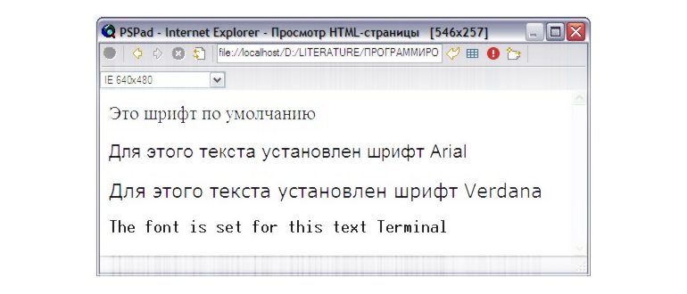 Как уменьшить масштаб экрана на