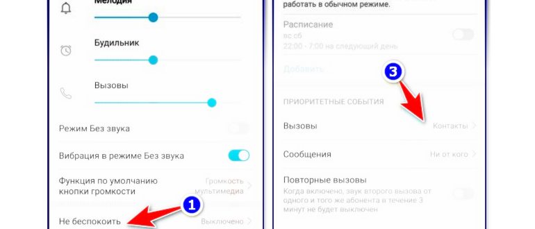 Услуга «Антиспам» от