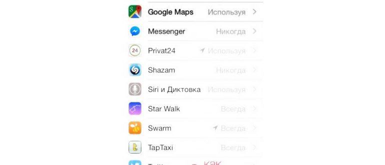 Как пользоваться