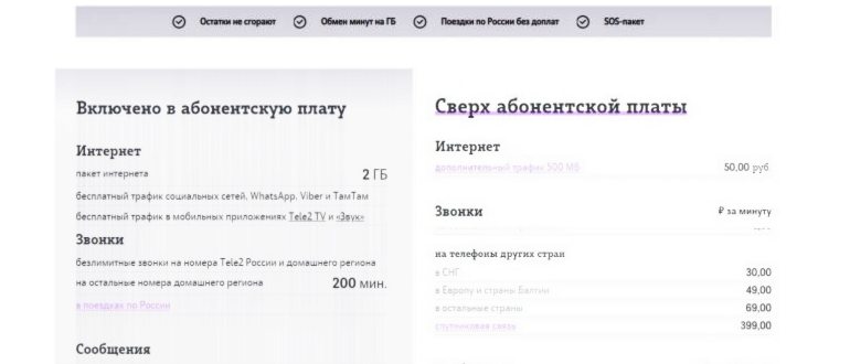 Цена