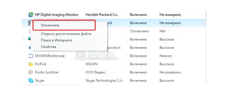 Основные параметры