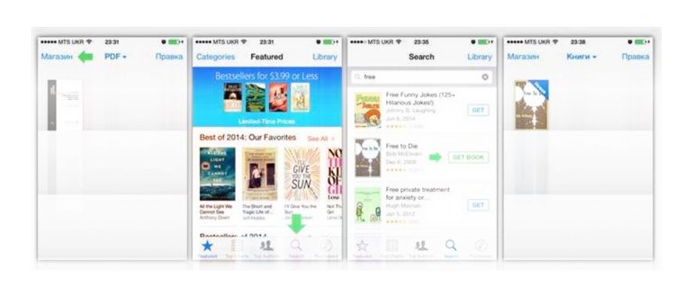 iBooks: книги для iPhone, делаем и