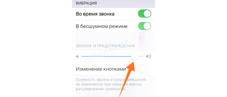 песни и