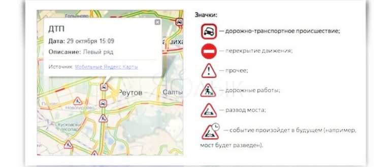 Яндекс
