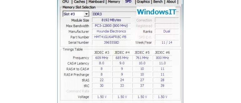 RAM