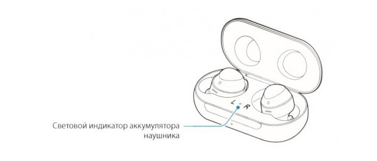Как подключить к смартфону китайские беспроводные