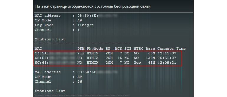 адрес роутера