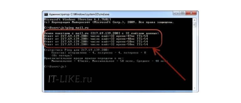 Команда ping mail