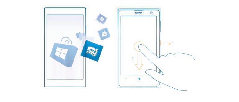руководство для nokia
