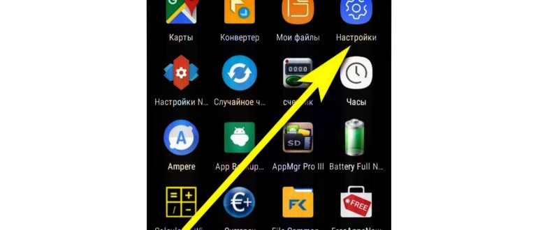 Отображение контактов в