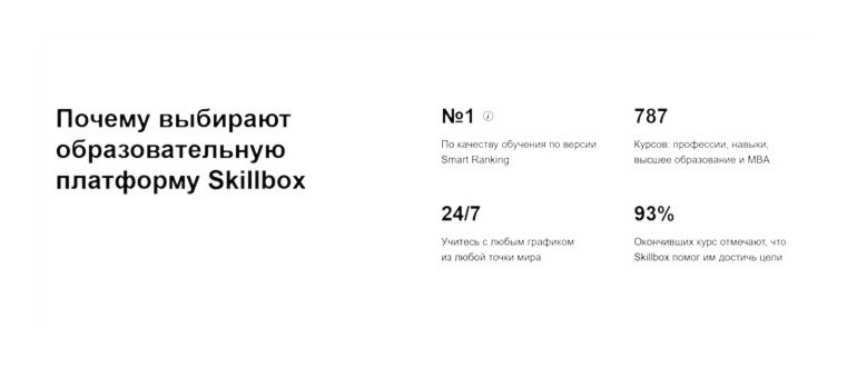 Проверка баланса