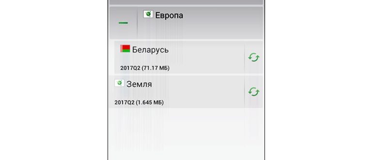 Авторизация на