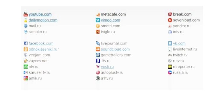 Передача файлов с компьютера на телефон по