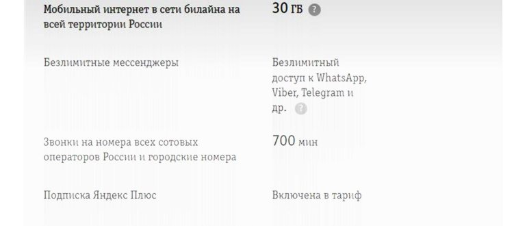 Тарифы Билайн Орел и Орловская область 2024