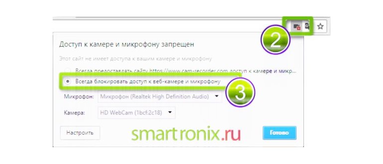 доступ к камере