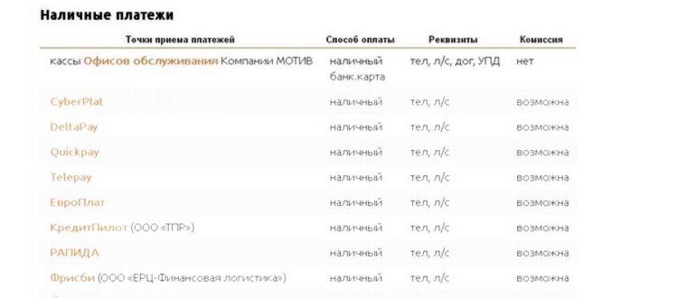 Настройки интернет